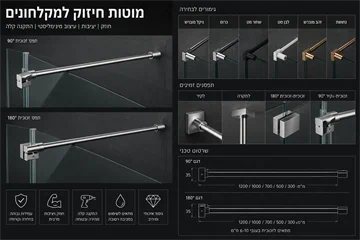 מוטות חיזוק למקלחונים